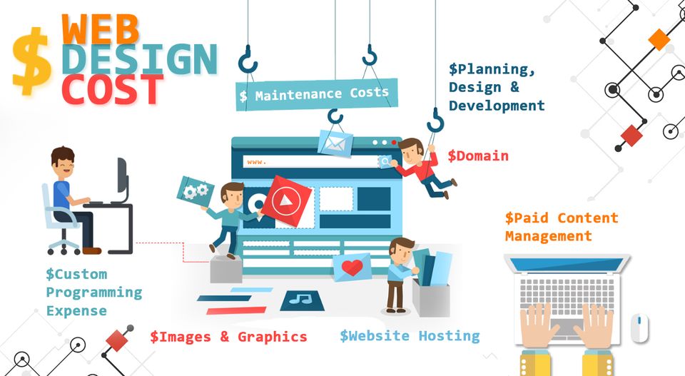 Your Ultimate Guide to Starting a Website