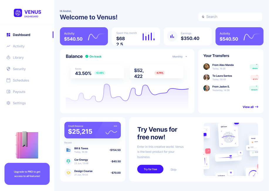 Website Design Process