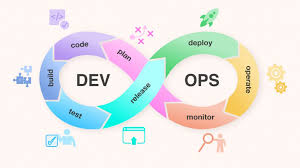 DevOps Implementation Project